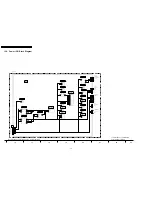 Preview for 30 page of Panasonic TX-32LXD50 Service Manual