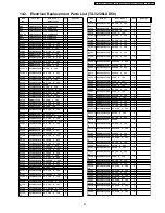 Preview for 67 page of Panasonic TX-32LXD50 Service Manual