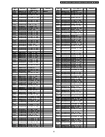 Preview for 69 page of Panasonic TX-32LXD50 Service Manual