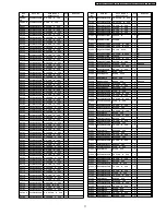 Preview for 71 page of Panasonic TX-32LXD50 Service Manual