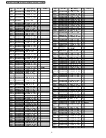 Preview for 72 page of Panasonic TX-32LXD50 Service Manual