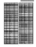 Preview for 73 page of Panasonic TX-32LXD50 Service Manual