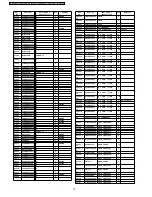 Preview for 74 page of Panasonic TX-32LXD50 Service Manual