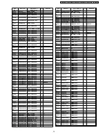 Preview for 75 page of Panasonic TX-32LXD50 Service Manual