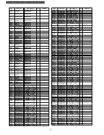 Preview for 76 page of Panasonic TX-32LXD50 Service Manual