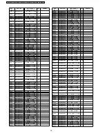 Preview for 78 page of Panasonic TX-32LXD50 Service Manual