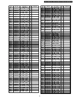 Preview for 79 page of Panasonic TX-32LXD50 Service Manual