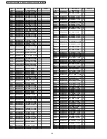 Preview for 80 page of Panasonic TX-32LXD50 Service Manual