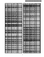 Preview for 81 page of Panasonic TX-32LXD50 Service Manual