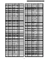 Preview for 83 page of Panasonic TX-32LXD50 Service Manual