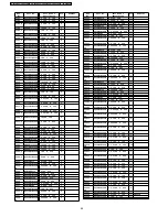 Preview for 86 page of Panasonic TX-32LXD50 Service Manual