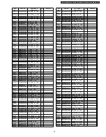 Preview for 87 page of Panasonic TX-32LXD50 Service Manual