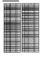 Preview for 88 page of Panasonic TX-32LXD50 Service Manual