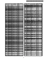 Preview for 89 page of Panasonic TX-32LXD50 Service Manual