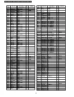 Preview for 90 page of Panasonic TX-32LXD50 Service Manual