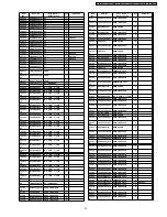 Preview for 91 page of Panasonic TX-32LXD50 Service Manual