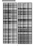 Preview for 92 page of Panasonic TX-32LXD50 Service Manual