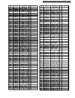 Preview for 93 page of Panasonic TX-32LXD50 Service Manual