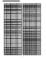 Preview for 94 page of Panasonic TX-32LXD50 Service Manual