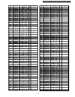 Preview for 95 page of Panasonic TX-32LXD50 Service Manual