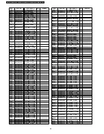 Preview for 96 page of Panasonic TX-32LXD50 Service Manual