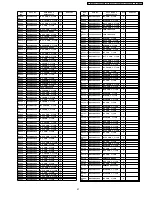 Preview for 97 page of Panasonic TX-32LXD50 Service Manual