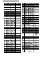 Preview for 98 page of Panasonic TX-32LXD50 Service Manual