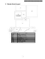 Preview for 9 page of Panasonic TX-32LXD500 Service Manual