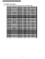 Preview for 10 page of Panasonic TX-32LXD500 Service Manual