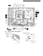 Preview for 11 page of Panasonic TX-32LXD500 Service Manual