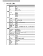 Preview for 22 page of Panasonic TX-32LXD500 Service Manual