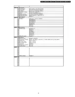 Preview for 23 page of Panasonic TX-32LXD500 Service Manual