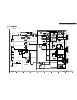 Preview for 27 page of Panasonic TX-32LXD500 Service Manual