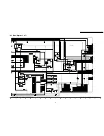 Preview for 29 page of Panasonic TX-32LXD500 Service Manual