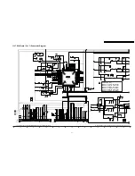 Preview for 51 page of Panasonic TX-32LXD500 Service Manual