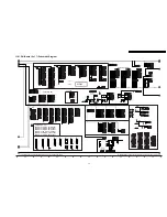 Preview for 55 page of Panasonic TX-32LXD500 Service Manual