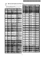 Preview for 79 page of Panasonic TX-32LXD500 Service Manual