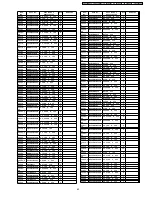 Preview for 83 page of Panasonic TX-32LXD500 Service Manual