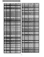 Preview for 84 page of Panasonic TX-32LXD500 Service Manual