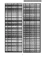 Preview for 85 page of Panasonic TX-32LXD500 Service Manual