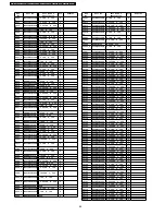 Preview for 86 page of Panasonic TX-32LXD500 Service Manual