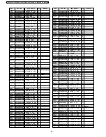 Preview for 88 page of Panasonic TX-32LXD500 Service Manual