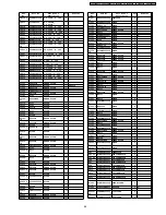 Preview for 89 page of Panasonic TX-32LXD500 Service Manual