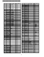 Preview for 90 page of Panasonic TX-32LXD500 Service Manual