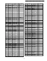 Preview for 91 page of Panasonic TX-32LXD500 Service Manual