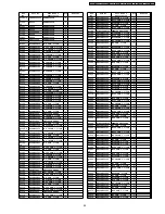 Preview for 93 page of Panasonic TX-32LXD500 Service Manual