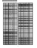 Preview for 94 page of Panasonic TX-32LXD500 Service Manual