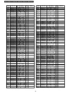 Preview for 96 page of Panasonic TX-32LXD500 Service Manual