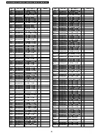 Preview for 98 page of Panasonic TX-32LXD500 Service Manual