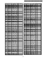 Preview for 99 page of Panasonic TX-32LXD500 Service Manual